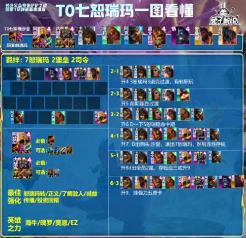 史上最强的法师阵容搭配(玄雍法师阵容推荐)-第16张