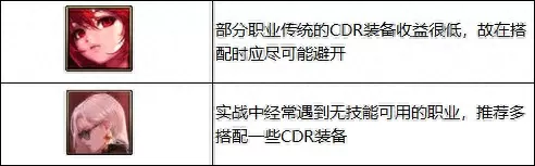 史诗积木怎么搭配阵容好(第七史诗万金油阵容)-第7张