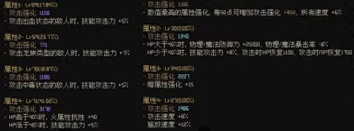 史诗积木怎么搭配阵容好(第七史诗万金油阵容)-第16张