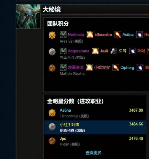 叶落初冬冠军阵容搭配图(叶落初冬直播间)-第7张