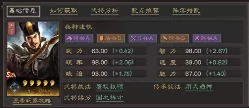 司马懿最新搭配阵容　平民司马懿阵容-第1张