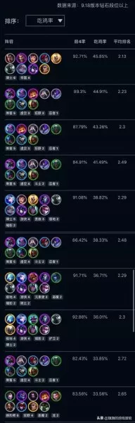 吃鸡之王阵容搭配图片　Clockenflap阵容官宣-第2张