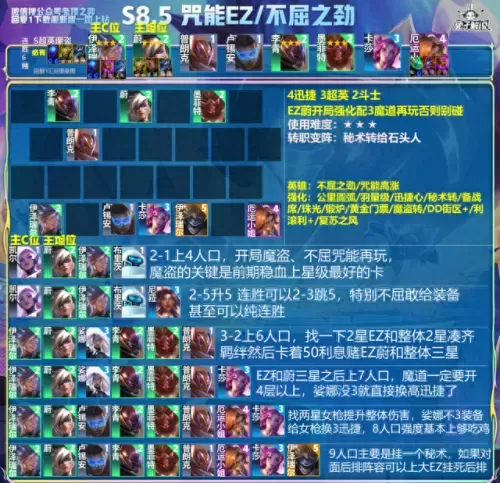 吃鸡六把最强阵容搭配　如何短时间提高吃鸡技术-第9张