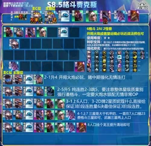 吃鸡六把最强阵容搭配　如何短时间提高吃鸡技术-第7张