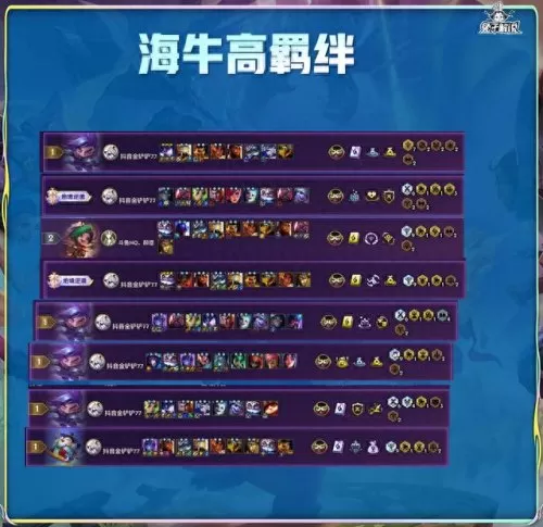 吃鸡奶妈阵容搭配推荐　云顶之弈奶妈主c阵容-第15张