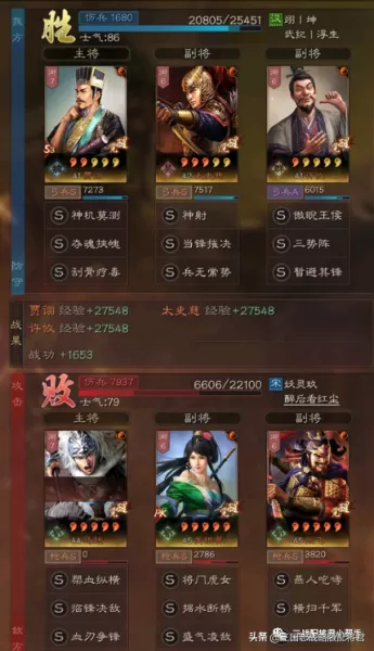 各个赛季阵容搭配表格图(17　18赛季骑士队阵容)-第6张