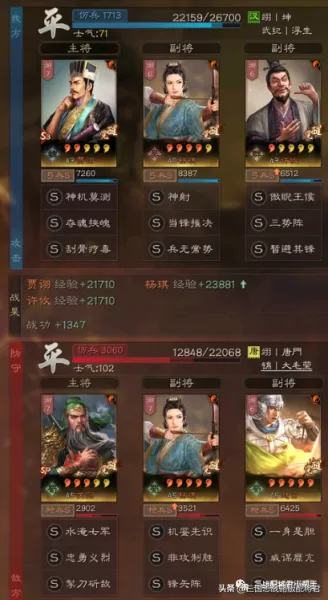 各个赛季阵容搭配表格图(17　18赛季骑士队阵容)-第4张