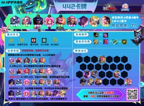 各类阵容搭配图解大全集(云顶之弈s6的阵容图解)-第4张