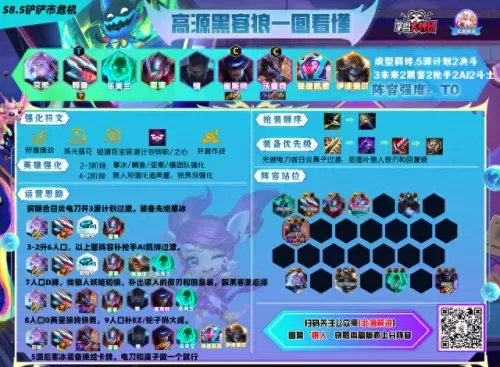 各类阵容搭配图解大全集(云顶之弈s6的阵容图解)-第8张