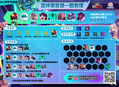 各类阵容搭配图解大全集(云顶之弈s6的阵容图解)-第30张
