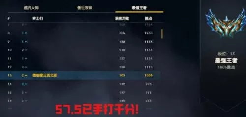 合成泰坦最强阵容搭配　合成泰坦培养顺序-第2张
