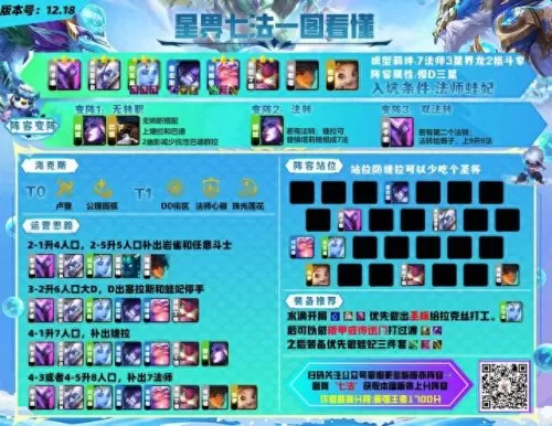 合成泰坦最强阵容搭配　合成泰坦培养顺序-第8张