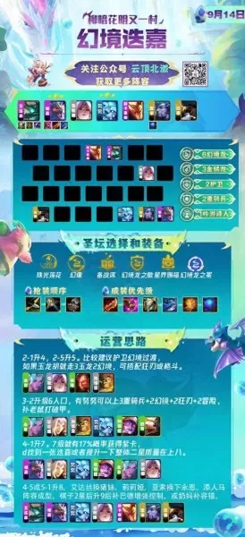 合成泰坦最强阵容搭配　合成泰坦培养顺序-第5张