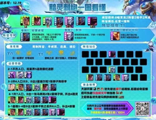合成泰坦最强阵容搭配　合成泰坦培养顺序-第12张