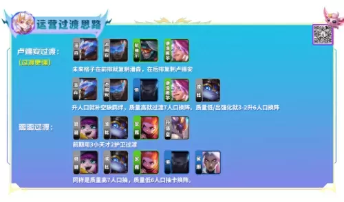 吉祥怪兽枪阵容怎么搭配(怪兽阵容搭配图)-第6张