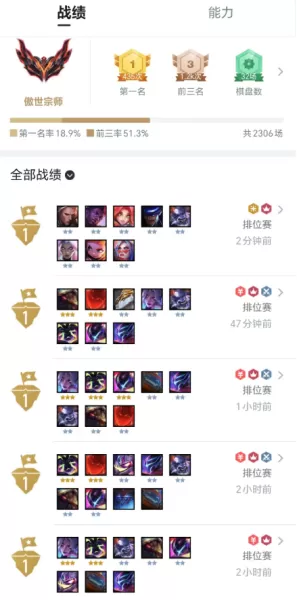 吉祥物猴子阵容搭配　怎么设置猴子才不会乱敲-第4张