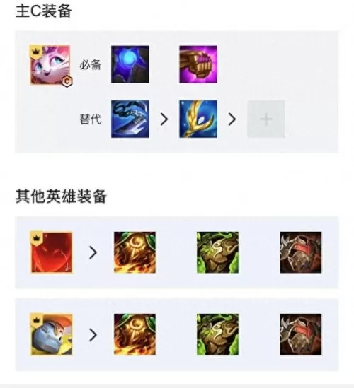 吉祥猫咪阵容搭配图鉴　有寓意的猫咪名字-第8张