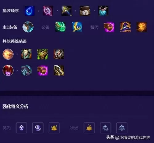 后期四龙怎么搭配阵容　新版九五至尊阵容-第3张