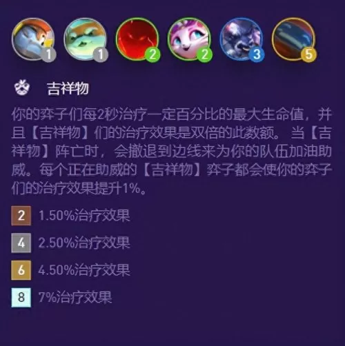 后期大爹阵容怎么搭配好(我是大东家后期阵容)-第3张