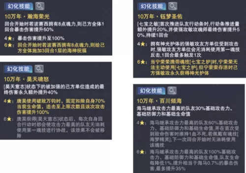 后期火舞悬赏阵容搭配　火舞搭配谁比较好-第4张
