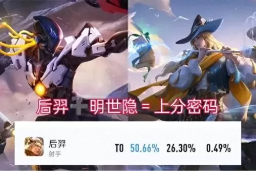 后羿超强阵容搭配图表　后羿和谁搭配最佳-第1张