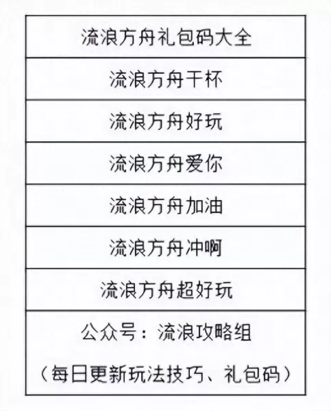 后裔女娲阵容搭配图片　女娲和什么英雄搭配好-第4张