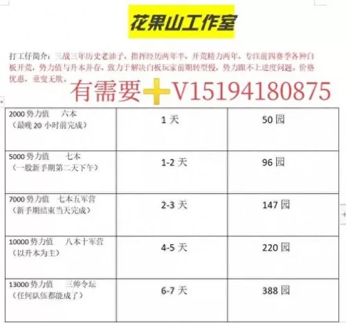 吕布华佗许攸阵容搭配　三国志战略版T0华佗-第4张