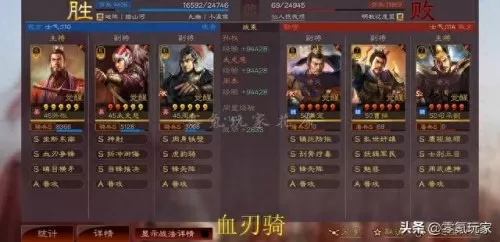 吕布孙权阵容搭配谁最强(吕布配魏国阵容)-第5张
