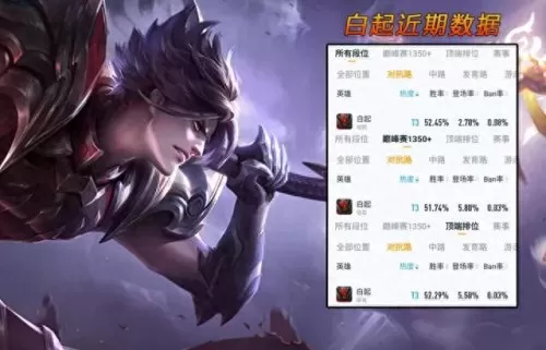 吕布排位赛阵容搭配　吕布的最佳搭档的阵容-第19张