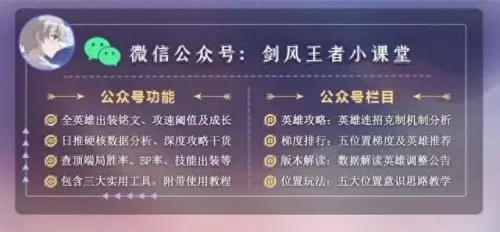 吕布排位赛阵容搭配　吕布的最佳搭档的阵容-第23张