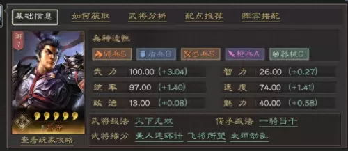 吕布搭配什么阵容最好看(吕布跟谁搭配最好)-第1张