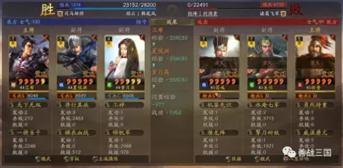 吕布最佳三势阵容搭配　顶配三势吕布-第7张