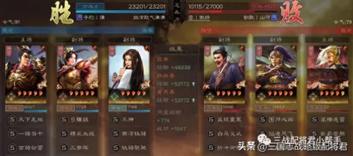 吕布最强阵容搭配和战法(吕布一骑当千替代战法)-第7张