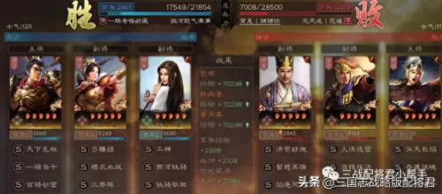 吕布最强阵容搭配和战法(吕布一骑当千替代战法)-第9张