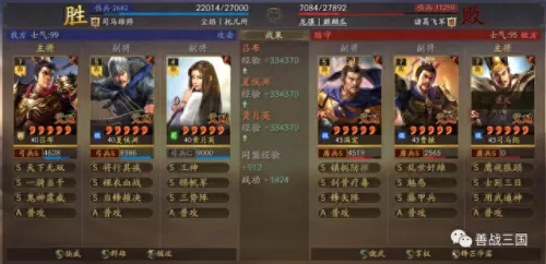 吕布最稳定阵容搭配谁　三国志吕布怎么搭配 最强阵容攻略-第18张