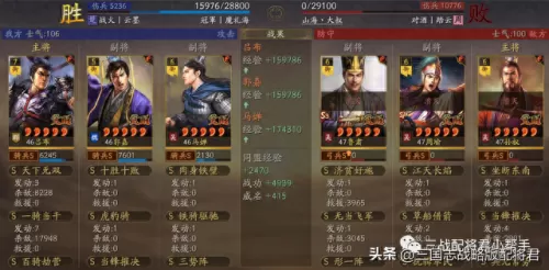 吕布满级最佳搭配阵容　三国志吕布怎么搭配 最强阵容攻略-第2张