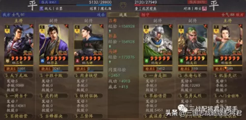 吕布满级最佳搭配阵容　三国志吕布怎么搭配 最强阵容攻略-第4张