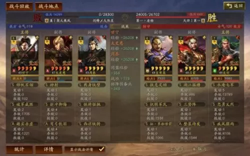 吕布输出阵容怎么搭配　吕布的最佳搭档的阵容-第1张