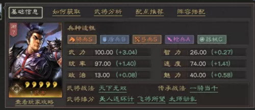 吕布适合搭配的阵容　三国志吕布怎么搭配 最强阵容攻略-第1张