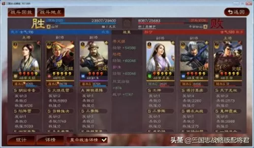 吕布郭淮阵容搭配最新　吕布的最佳搭档的阵容-第4张