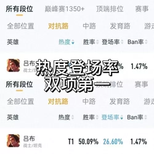 吕布阵容搭配王者情侣　吕布的最佳搭档的阵容-第1张