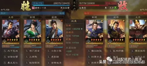 吕布黑科技阵容搭配图　顶配三势吕布-第2张