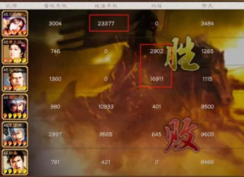 吕玲绮阵容战法搭配　pk赛季吕玲绮最强阵容-第10张