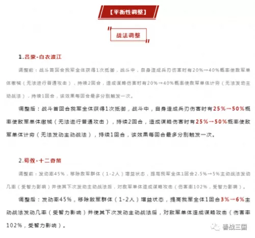 吕蒙阵容搭配黑科技　吕布的最佳搭档的阵容-第1张