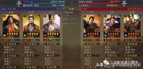 君临旗下最新阵容搭配　五军对决什么阵容好-第2张