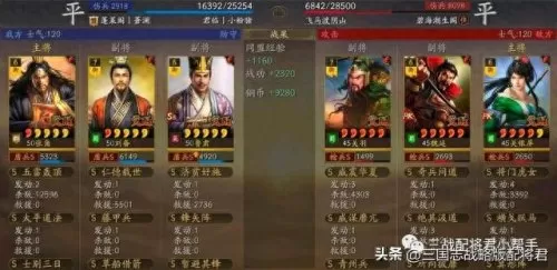 君临旗下最新阵容搭配　五军对决什么阵容好-第3张