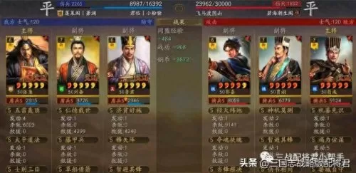 君临旗下最新阵容搭配　五军对决什么阵容好-第4张