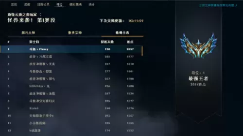 吞噬角色推荐阵容搭配　三国演义吞噬平民最好的阵容是什么-第2张