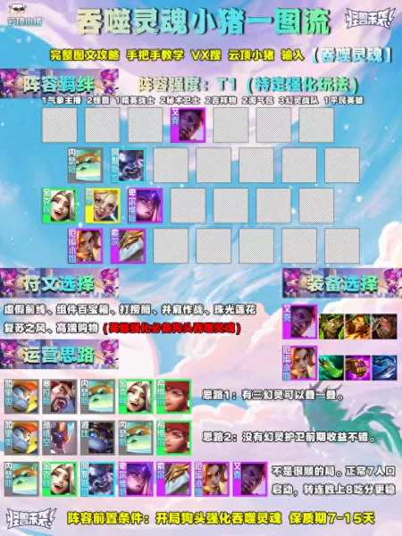 吞噬角色推荐阵容搭配　三国演义吞噬平民最好的阵容是什么-第5张