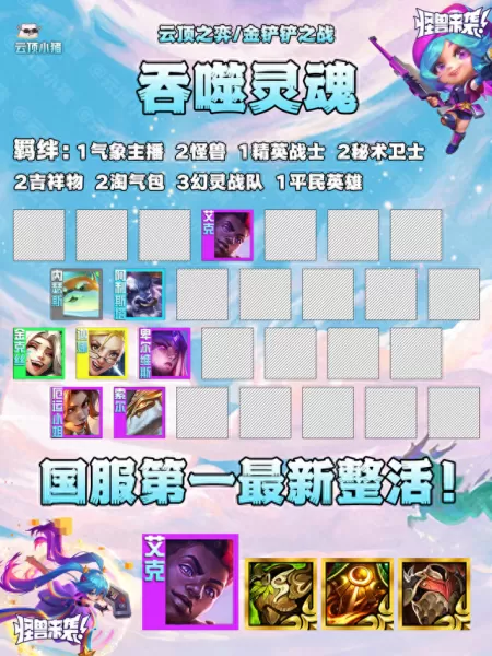 吞噬角色推荐阵容搭配　三国演义吞噬平民最好的阵容是什么-第7张